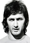 Golac Ivan