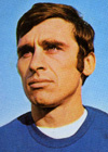 Janković Milorad