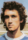 Simonović Miroslav