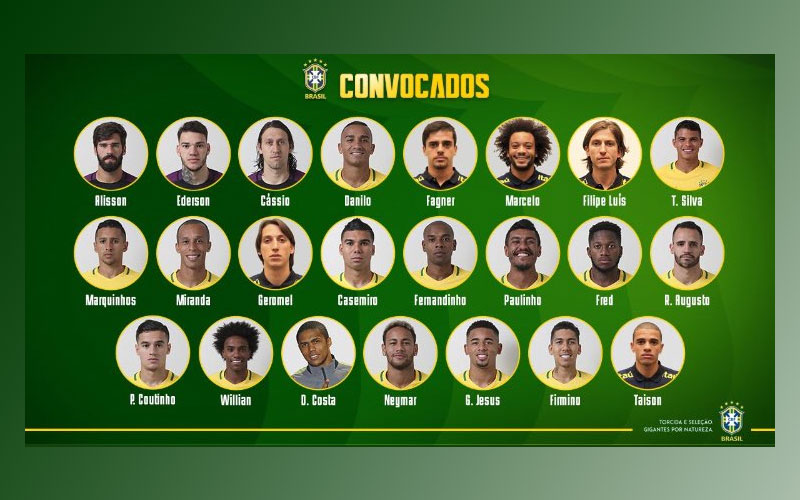 Brazilci odabrali 23 igrača za Svetsko prvenstvo!