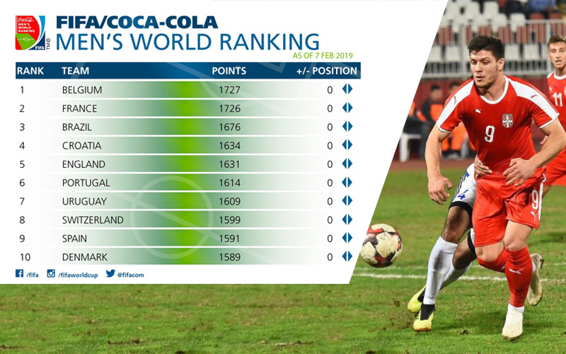 Srbija pala za dva mesta na FIFA rang listi