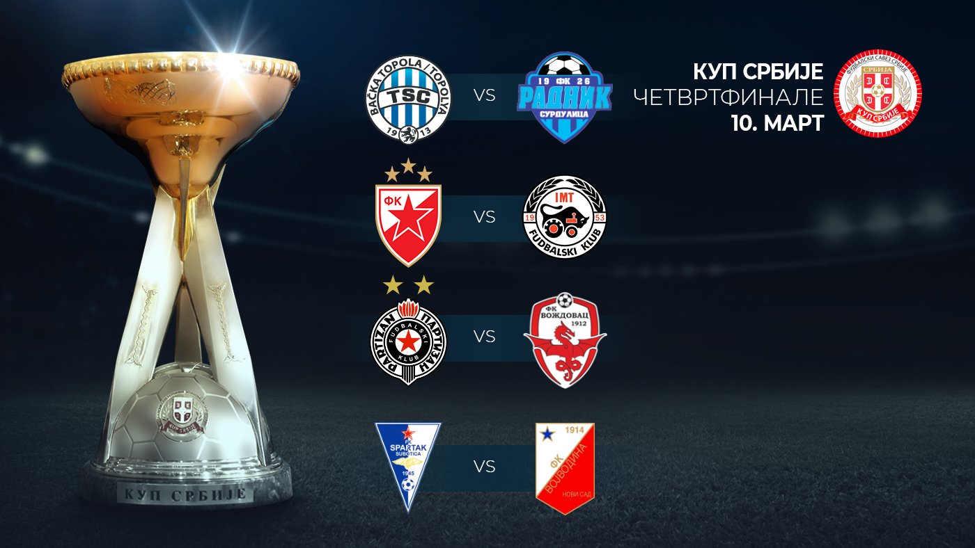 Kup Srbije: Zvezda protiv IMT-a, Partizan čeka Voždovac